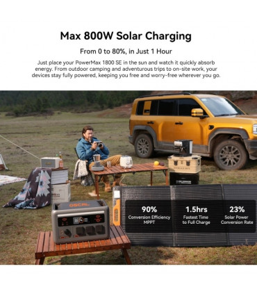 Преносима електростанция OSCAL PowerMax 1800SE
