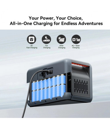 Преносима електростанция OSCAL PowerMax 1800SE
