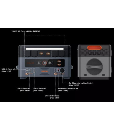 Преносима електростанция OSCAL PowerMax 2400SE