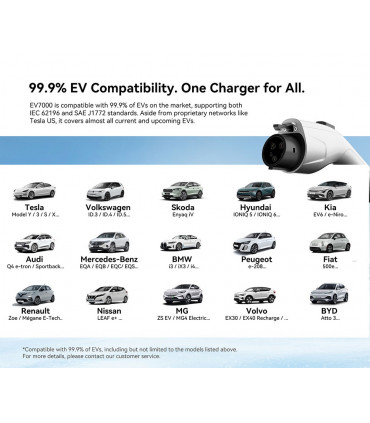 Стенна зарядна станция за електромобили OSCAL EV7000 7 kW